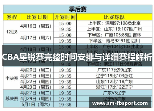 CBA星锐赛完整时间安排与详细赛程解析 CBA星锐赛完整时间安排与详细赛程解析
