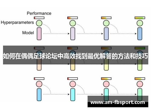如何在偶偶足球论坛中高效找到最优解答的方法和技巧 如何在偶偶足球论坛中高效找到最优解答的方法和技巧