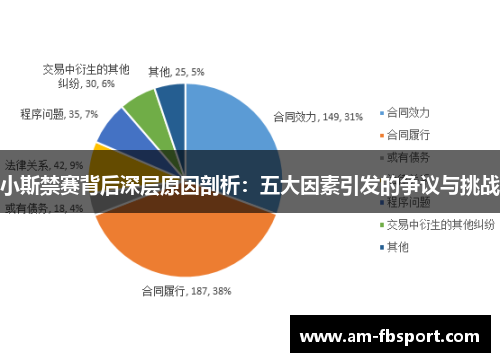 小斯禁赛背后深层原因剖析:五大因素引发的争议与挑战 小斯禁赛背后深层原因剖析:五大因素引发的争议与挑战
