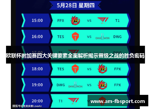 欧联杯附加赛四大关键要素全面解析揭示晋级之战的胜负密码
