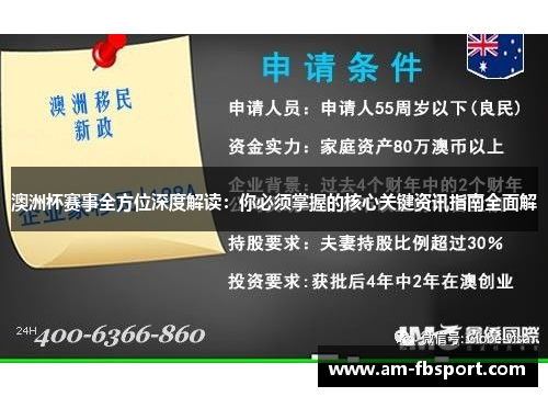澳洲杯赛事全方位深度解读:你必须掌握的核心关键资讯指南全面解 澳洲杯赛事全方位深度解读:你必须掌握的核心关键资讯指南全面解