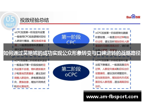 如何通过吴艳妮的成功实现公众形象转变与口碑逆转的战略路径 如何通过吴艳妮的成功实现公众形象转变与口碑逆转的战略路径