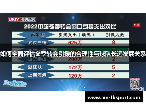 如何全面评估冬季转会引援的合理性与球队长远发展关系